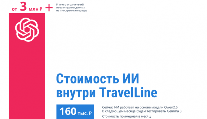 ТРИ КИТА СОВРЕМЕННОГО ОТЕЛЯ: КАК ИИ МЕНЯЕТ ГОСТИНИЧНУЮ ИНДУСТРИЮ. АЛЕКСАНДР ГАЛОЧКИН О НОВЫХ ВОЗМОЖНОСТЯХ И ТЕХНОЛОГИЯХ TRAVELLINE