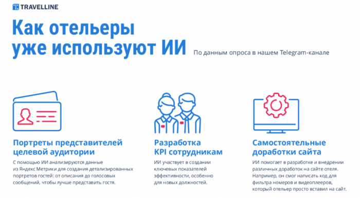 ТРИ КИТА СОВРЕМЕННОГО ОТЕЛЯ: КАК ИИ МЕНЯЕТ ГОСТИНИЧНУЮ ИНДУСТРИЮ. АЛЕКСАНДР ГАЛОЧКИН О НОВЫХ ВОЗМОЖНОСТЯХ И ТЕХНОЛОГИЯХ TRAVELLINE