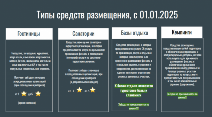ОТ НЕЙРОЗАРЯДКИ ДО РОБОТОВ: КАК СОВРЕМЕННЫЕ ТЕХНОЛОГИИ СПАСАЮТ МОТИВАЦИЮ В ГОСТИНИЧНОМ БИЗНЕСЕ