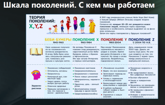 ОТ НЕЙРОЗАРЯДКИ ДО РОБОТОВ: КАК СОВРЕМЕННЫЕ ТЕХНОЛОГИИ СПАСАЮТ МОТИВАЦИЮ В ГОСТИНИЧНОМ БИЗНЕСЕ