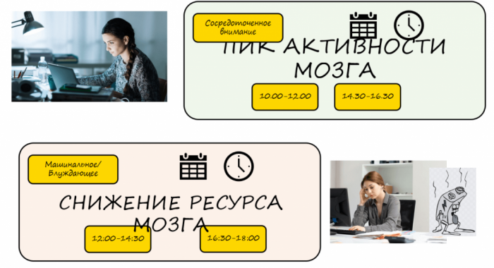 ОТ НЕЙРОЗАРЯДКИ ДО РОБОТОВ: КАК СОВРЕМЕННЫЕ ТЕХНОЛОГИИ СПАСАЮТ МОТИВАЦИЮ В ГОСТИНИЧНОМ БИЗНЕСЕ