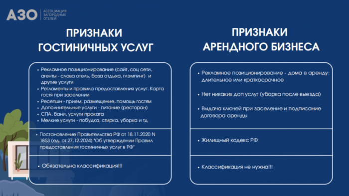 НЕ ВСЕГДА СОЛНЕЧНО. В ЖИЗНИ ЗАГОРОДНОГО ОТЕЛЬЕРА. НЕ ВСЕГДА СОЛНЕЧНО. В ЖИЗНИ ЗАГОРОДНОГО ОТЕЛЬЕРА.