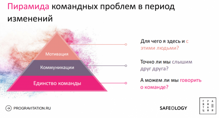 ОТ НЕЙРОЗАРЯДКИ ДО РОБОТОВ: КАК СОВРЕМЕННЫЕ ТЕХНОЛОГИИ СПАСАЮТ МОТИВАЦИЮ В ГОСТИНИЧНОМ БИЗНЕСЕ