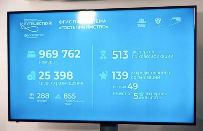 ЗВЕЗДЫ ПО РАСПИСАНИЮ: ОТ ГЛЭМПИНГОВ ДО ГОСТЕВЫХ ДОМОВ. КАК РЕФОРМА МЕНЯЕТ ЛИЦО РОССИЙСКОГО ТУРИЗМА