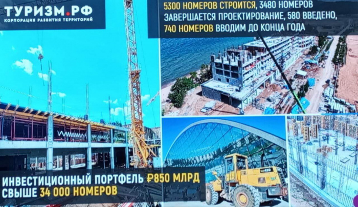 ТУРИЗМ 2025: КОГДА ЦИФРЫ ТЕРЯЮТ БЛЕСК, А РЕШАЕТ ЭФФЕКТИВНОСТЬ