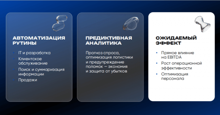 ИИ - ВОЗМОЖНОСТИ И ПОРОКИ ИИ - ВОЗМОЖНОСТИ И ПОРОКИ