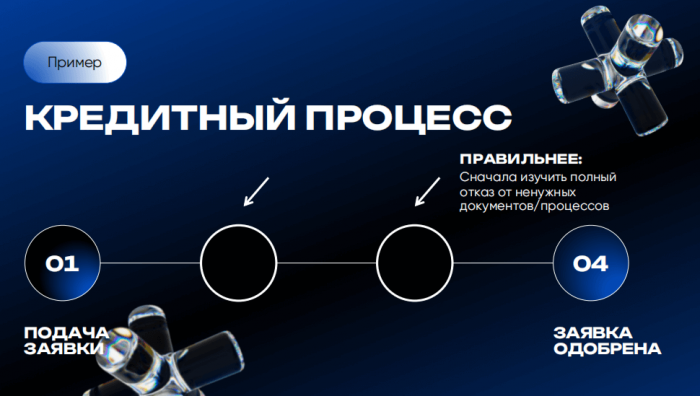 ИИ - ВОЗМОЖНОСТИ И ПОРОКИ ИИ - ВОЗМОЖНОСТИ И ПОРОКИ