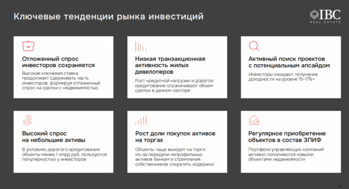 ТУРИЗМ 2.0: ПИК ГОСПОДДЕРЖКИ ПРОЙДЕН, КТО ПРИДЕТ НА СМЕНУ ГОСПРОГРАММАМ? ТУРИЗМ 2.0: ПИК ГОСПОДДЕРЖКИ ПРОЙДЕН, КТО ПРИДЕТ НА СМЕНУ ГОСПРОГРАММАМ?