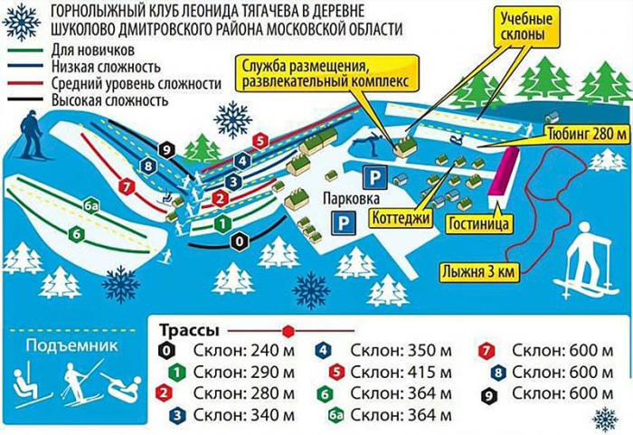 Тягачева горнолыжный клуб 2025: трассы, цены, склоны, сезон Тягачева горнолыжный клуб 2025: трассы, цены, склоны, сезон