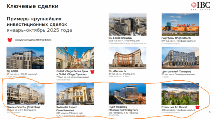 ТУРИЗМ 2.0: ПИК ГОСПОДДЕРЖКИ ПРОЙДЕН, КТО ПРИДЕТ НА СМЕНУ ГОСПРОГРАММАМ? ТУРИЗМ 2.0: ПИК ГОСПОДДЕРЖКИ ПРОЙДЕН, КТО ПРИДЕТ НА СМЕНУ ГОСПРОГРАММАМ?
