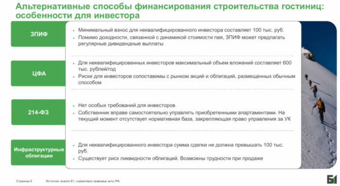 ТУРИЗМ 2.0: ПИК ГОСПОДДЕРЖКИ ПРОЙДЕН, КТО ПРИДЕТ НА СМЕНУ ГОСПРОГРАММАМ? ТУРИЗМ 2.0: ПИК ГОСПОДДЕРЖКИ ПРОЙДЕН, КТО ПРИДЕТ НА СМЕНУ ГОСПРОГРАММАМ?