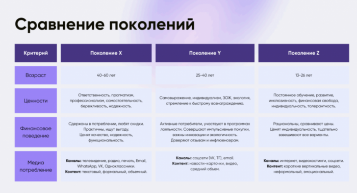 ИНТЕЛЛЕКТ НА СЛУЖБЕ ОТЕЛЬЕРОВ ИНТЕЛЛЕКТ НА СЛУЖБЕ ОТЕЛЬЕРОВ