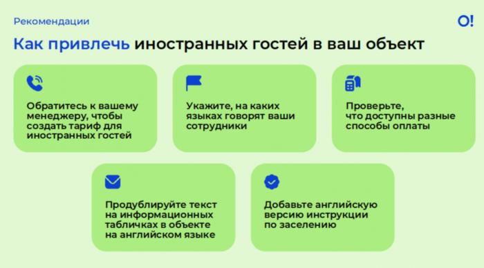 ИНТЕЛЛЕКТ НА СЛУЖБЕ ОТЕЛЬЕРОВ ИНТЕЛЛЕКТ НА СЛУЖБЕ ОТЕЛЬЕРОВ