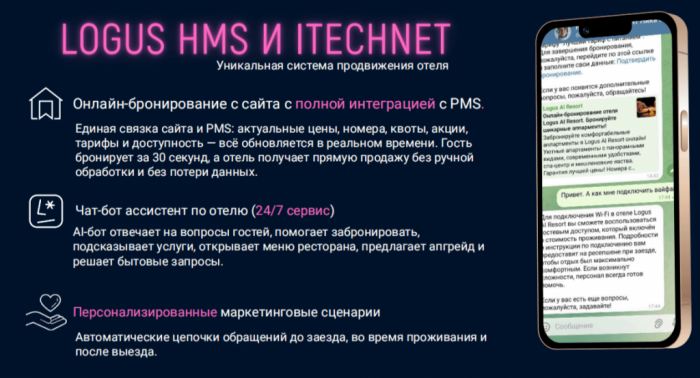 ИНТЕЛЛЕКТ НА СЛУЖБЕ ОТЕЛЬЕРОВ ИНТЕЛЛЕКТ НА СЛУЖБЕ ОТЕЛЬЕРОВ