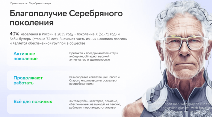 СТАВКА НА ЗУМЕРОВ ПРЕЖДЕВРЕМЕННА. КОМУ НА САМОМ ДЕЛЕ СТОИТ АДРЕСОВАТЬ МАРКЕТИНГ ОТЕЛЯ.