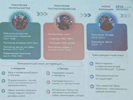 СТАВКА НА ЗУМЕРОВ ПРЕЖДЕВРЕМЕННА. КОМУ НА САМОМ ДЕЛЕ СТОИТ АДРЕСОВАТЬ МАРКЕТИНГ ОТЕЛЯ.
