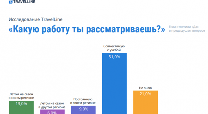 СОПРИЧАСТНОСТЬ
