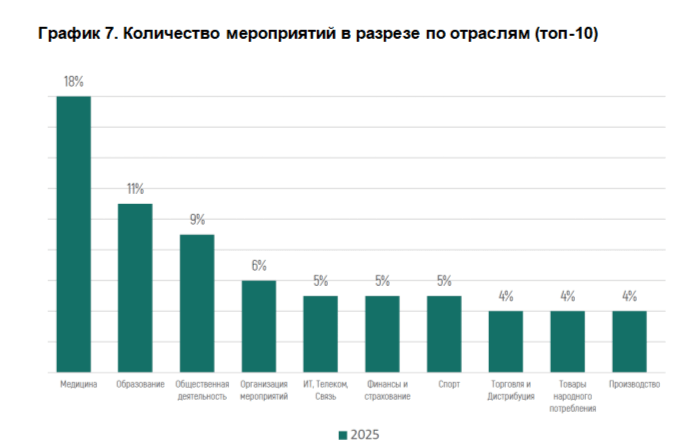 ЗА БУЙКИ НЕ ЗАПЛЫВАЕМ