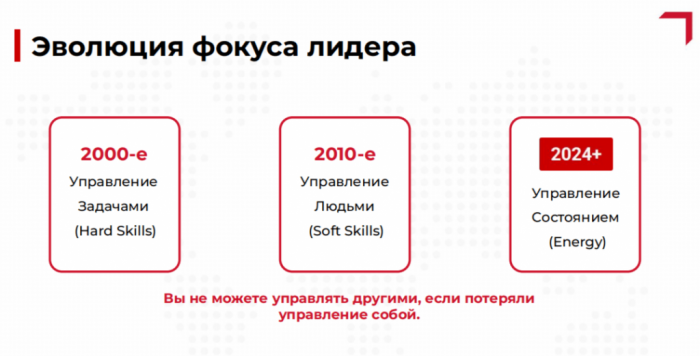 СОПРИЧАСТНОСТЬ
