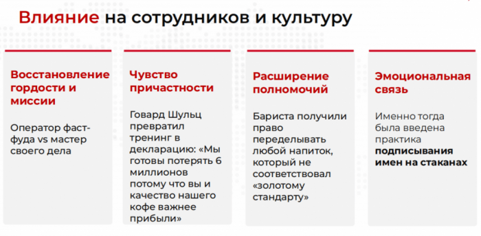 ОТ ИНТУИЦИИ К ДАННЫМ: КАК МЕНЯЕТСЯ ЭКОНОМИКА ОТЕЛЯ В 2026 ГОДУ