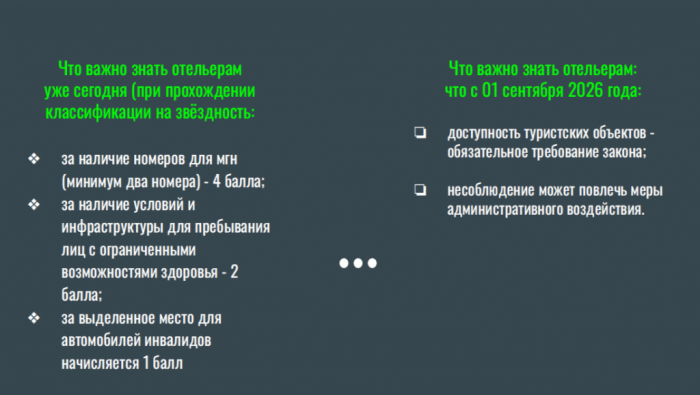 КРИЗИС ИЛИ НЮАНСЫ? КОНФЕРЕНЦИЯ ОТЕЛЬЕРОВ