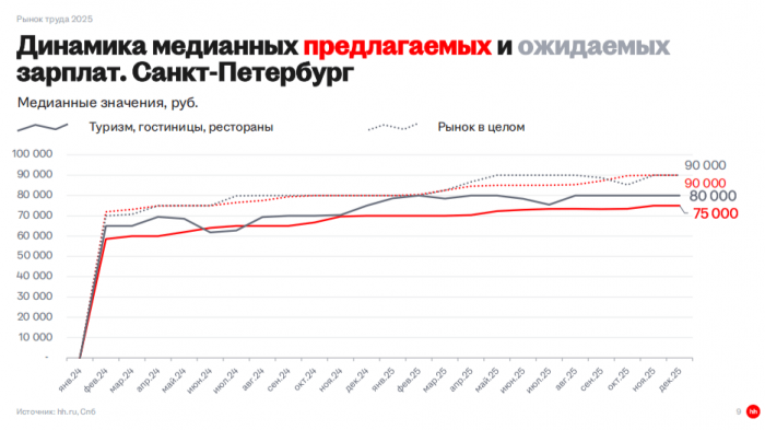 СОПРИЧАСТНОСТЬ