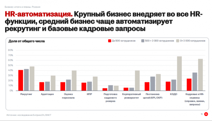 СОПРИЧАСТНОСТЬ