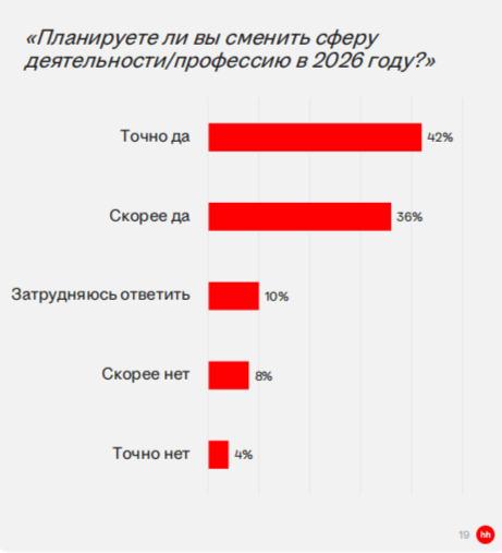СОПРИЧАСТНОСТЬ