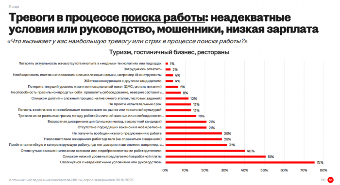 СОПРИЧАСТНОСТЬ