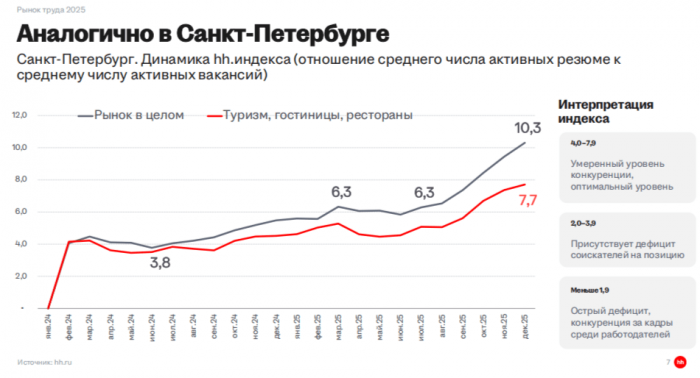 СОПРИЧАСТНОСТЬ