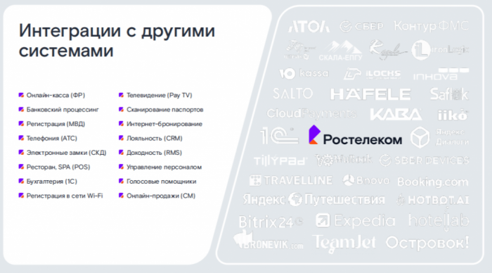 ОТ ИНТУИЦИИ К ДАННЫМ: КАК МЕНЯЕТСЯ ЭКОНОМИКА ОТЕЛЯ В 2026 ГОДУ