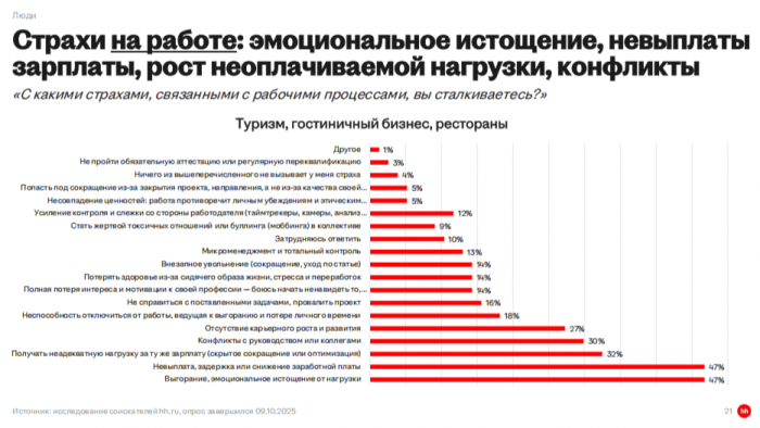 СОПРИЧАСТНОСТЬ