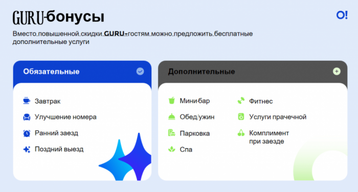 ОТ ИНТУИЦИИ К ДАННЫМ: КАК МЕНЯЕТСЯ ЭКОНОМИКА ОТЕЛЯ В 2026 ГОДУ