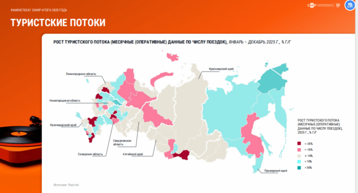 ЦЕНА КАК ЕДИНСТВЕННЫЙ РЫЧАГ: ЧТО ЖДЁТ ОТЕЛИ МОСКВЫ И РЕГИОНОВ В 2026 ГОДУ