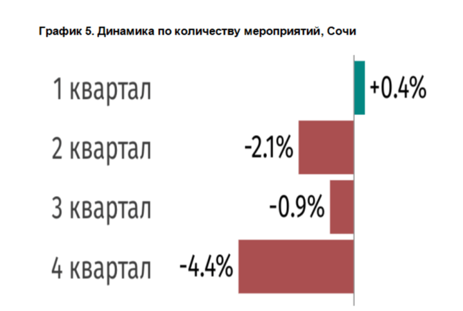 ЗА БУЙКИ НЕ ЗАПЛЫВАЕМ