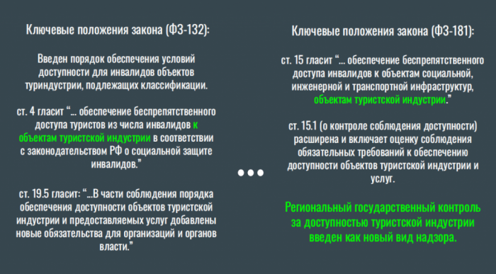 КРИЗИС ИЛИ НЮАНСЫ? КОНФЕРЕНЦИЯ ОТЕЛЬЕРОВ