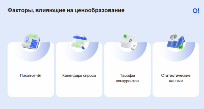 ОТ ИНТУИЦИИ К ДАННЫМ: КАК МЕНЯЕТСЯ ЭКОНОМИКА ОТЕЛЯ В 2026 ГОДУ