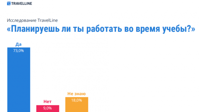 СОПРИЧАСТНОСТЬ