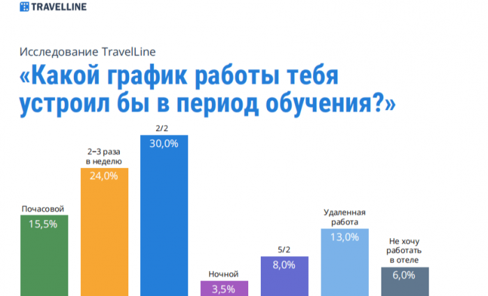 СОПРИЧАСТНОСТЬ