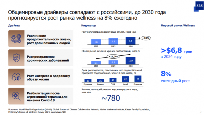 ВЫЗОВЫ САНКУРА В РОССИИ ДЛЯ ИНВЕСТОРОВ ВЫЗОВЫ САНКУРА В РОССИИ ДЛЯ ИНВЕСТОРОВ