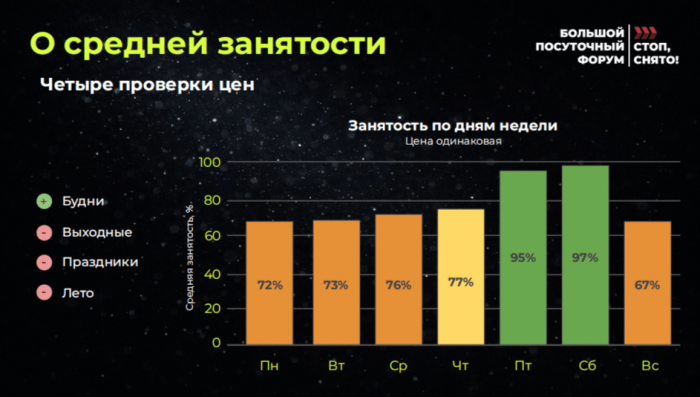 АЛЬТЕРНАТИВНОЕ ГОСТЕПРИИМСТВО ОБЗАВЕЛОСЬ ЭКОСИСТЕМОЙ АЛЬТЕРНАТИВНОЕ ГОСТЕПРИИМСТВО ОБЗАВЕЛОСЬ ЭКОСИСТЕМОЙ