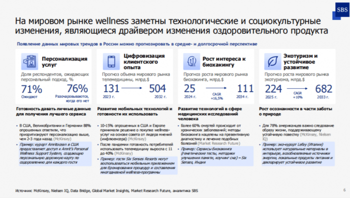 ВЫЗОВЫ САНКУРА В РОССИИ ДЛЯ ИНВЕСТОРОВ ВЫЗОВЫ САНКУРА В РОССИИ ДЛЯ ИНВЕСТОРОВ