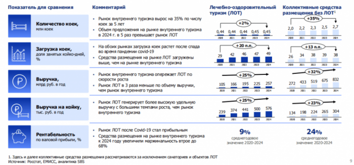 ВЫЗОВЫ САНКУРА В РОССИИ ДЛЯ ИНВЕСТОРОВ ВЫЗОВЫ САНКУРА В РОССИИ ДЛЯ ИНВЕСТОРОВ