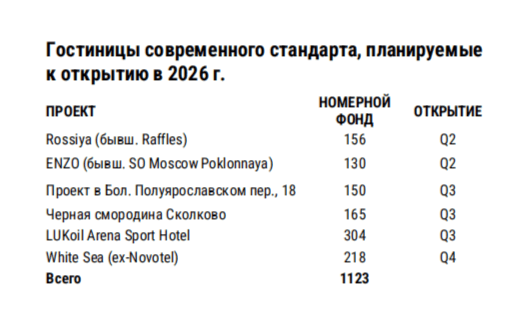 МОСКОВСКИЕ ПЕЧАЛИ МОСКОВСКИЕ ПЕЧАЛИ