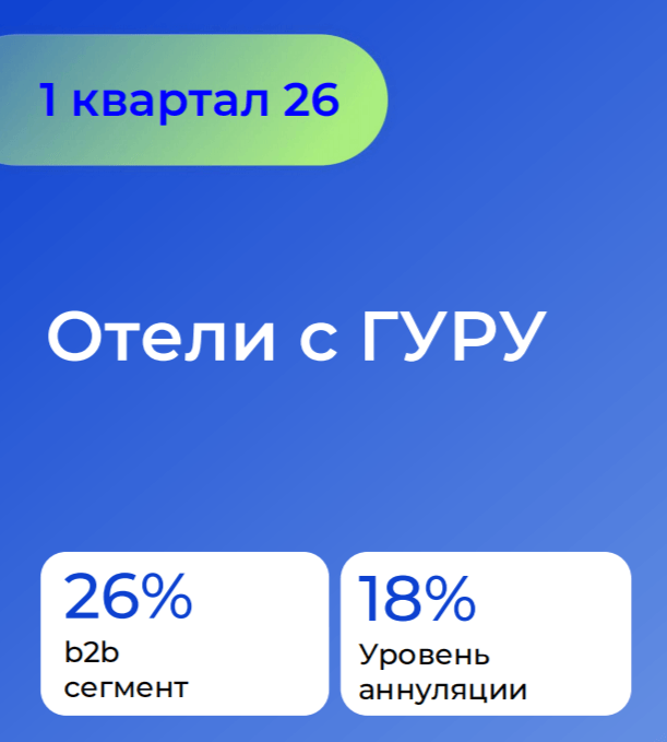 MICE СЖИМАЕТСЯ: КАК МЕНЯЕТСЯ ДЕЛОВОЙ СПРОС НА ГОСТИНИЦЫ В 2026 ГОДУ MICE СЖИМАЕТСЯ: КАК МЕНЯЕТСЯ ДЕЛОВОЙ СПРОС НА ГОСТИНИЦЫ В 2026 ГОДУ