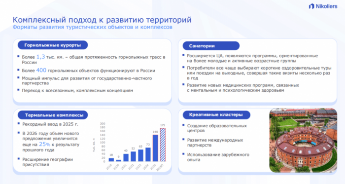 СОВОКУПНЫЙ МАГНИТ