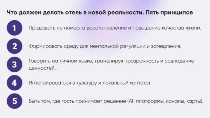 ОТ ДОВЕРИЯ К ЛОЯЛЬНОСТИ: ЧТО ОПРЕДЕЛИТ УСПЕХ ГОСТИНИЧНЫХ БРЕНДОВ В БЛИЖАЙШИЕ ГОДЫ