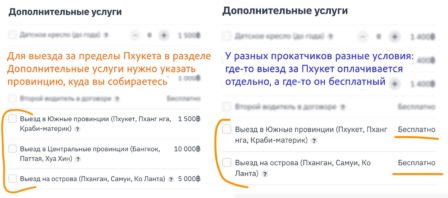 Мой опыт аренды машины на Пхукете: всё, что нужно знать в 2026 году