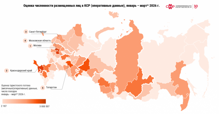 РОСТ СПРОСА ЗАМЕДЛИЛСЯ: ЧИСЛЕННОСТЬ ТУРИСТОВ В ПЕРВОМ КВАРТАЛЕ 2026 ГОДА МОЖЕТ ВЫРАСТИ ТОЛЬКО НА 2,8% РОСТ СПРОСА ЗАМЕДЛИЛСЯ: ЧИСЛЕННОСТЬ ТУРИСТОВ В ПЕРВОМ КВАРТАЛЕ 2026 ГОДА МОЖЕТ ВЫРАСТИ ТОЛЬКО НА 2,8%