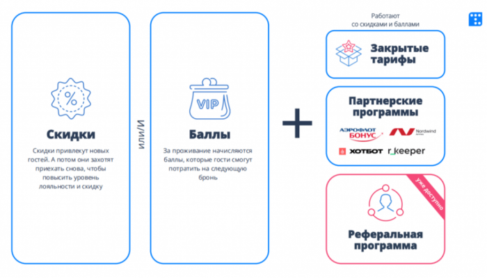 ПМЭФ НЕ СПАС, ИИ ПОМОГАЕТ, ПАКЕТЫ ВОЗВРАЩАЮТСЯ: ГЛАВНЫЕ ВЫВОДЫ ЭКВАТОРА СЕЗОНА САНКТ-ПЕТЕРБУРГА